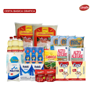 Cesta Básica Gráfica